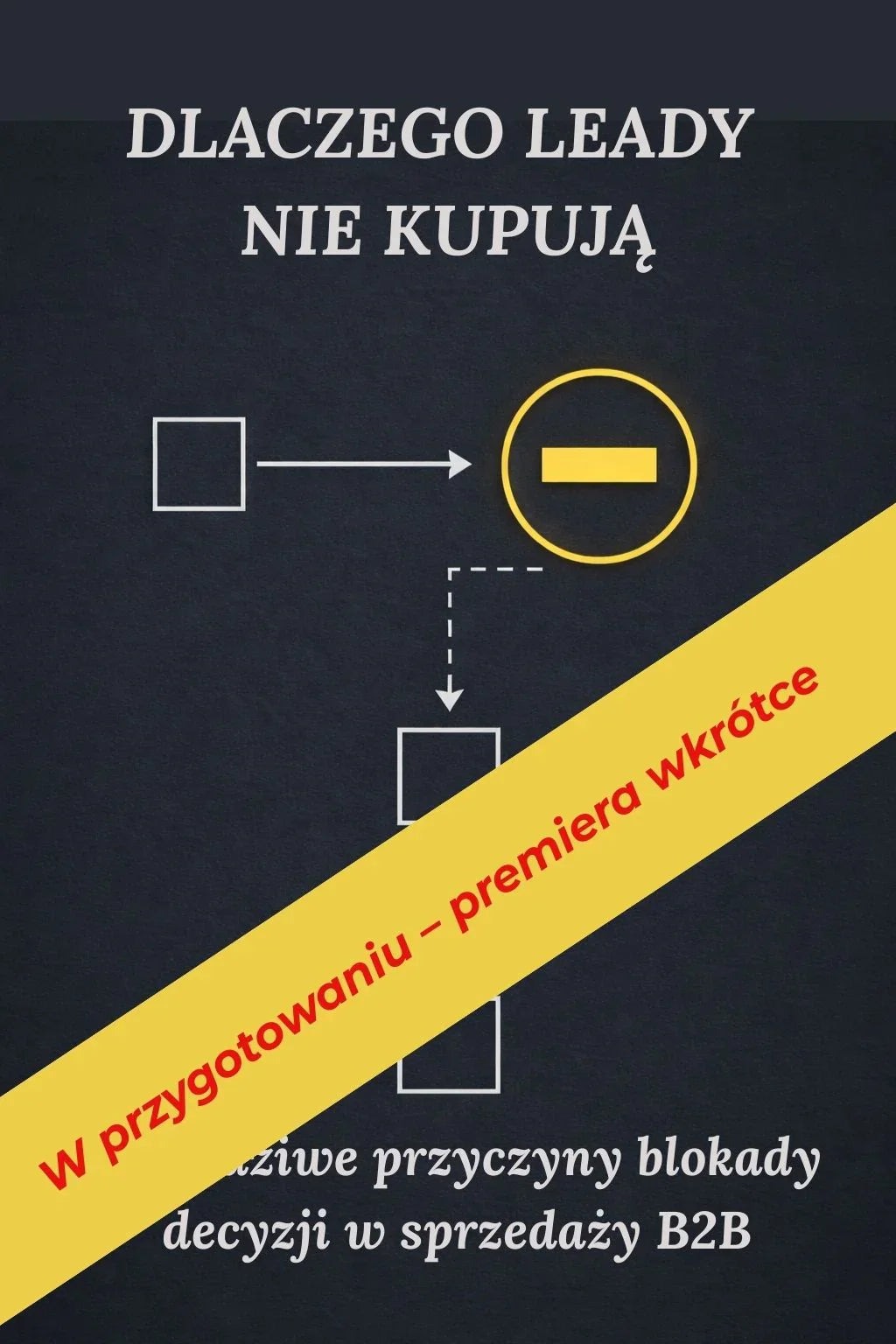 Grafika z napisem: Dlaczego leady nie kupują, blokada decyzji w sprzedaży B2B, żółty baner W przygotowaniu – premiera wkrótce.