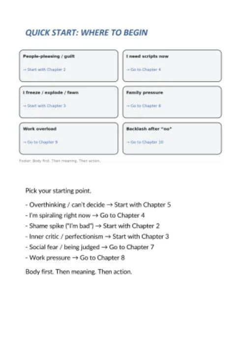 Strona poradnika z szybkim startem, listą problemów i przypisanymi rozdziałami, czytelny tekst na białym tle.