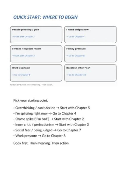 Strona poradnika z szybkim startem, listą problemów i przypisanymi rozdziałami, czytelny tekst na białym tle.
