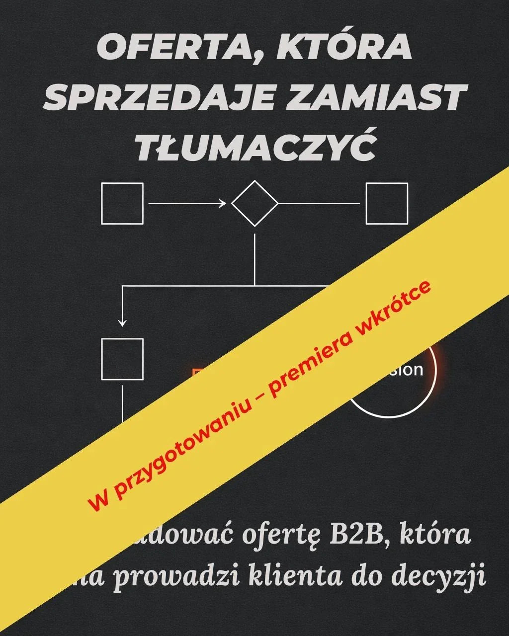 Czarny baner z napisem "Oferta, która sprzedaje zamiast tłumaczyć", schematem oferty B2B i żółtym paskiem informującym o premierze produktu wkrótce.
