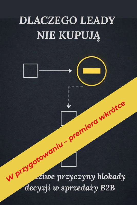 Grafika z napisem: Dlaczego leady nie kupują, blokada decyzji w sprzedaży B2B, żółty baner W przygotowaniu – premiera wkrótce.
