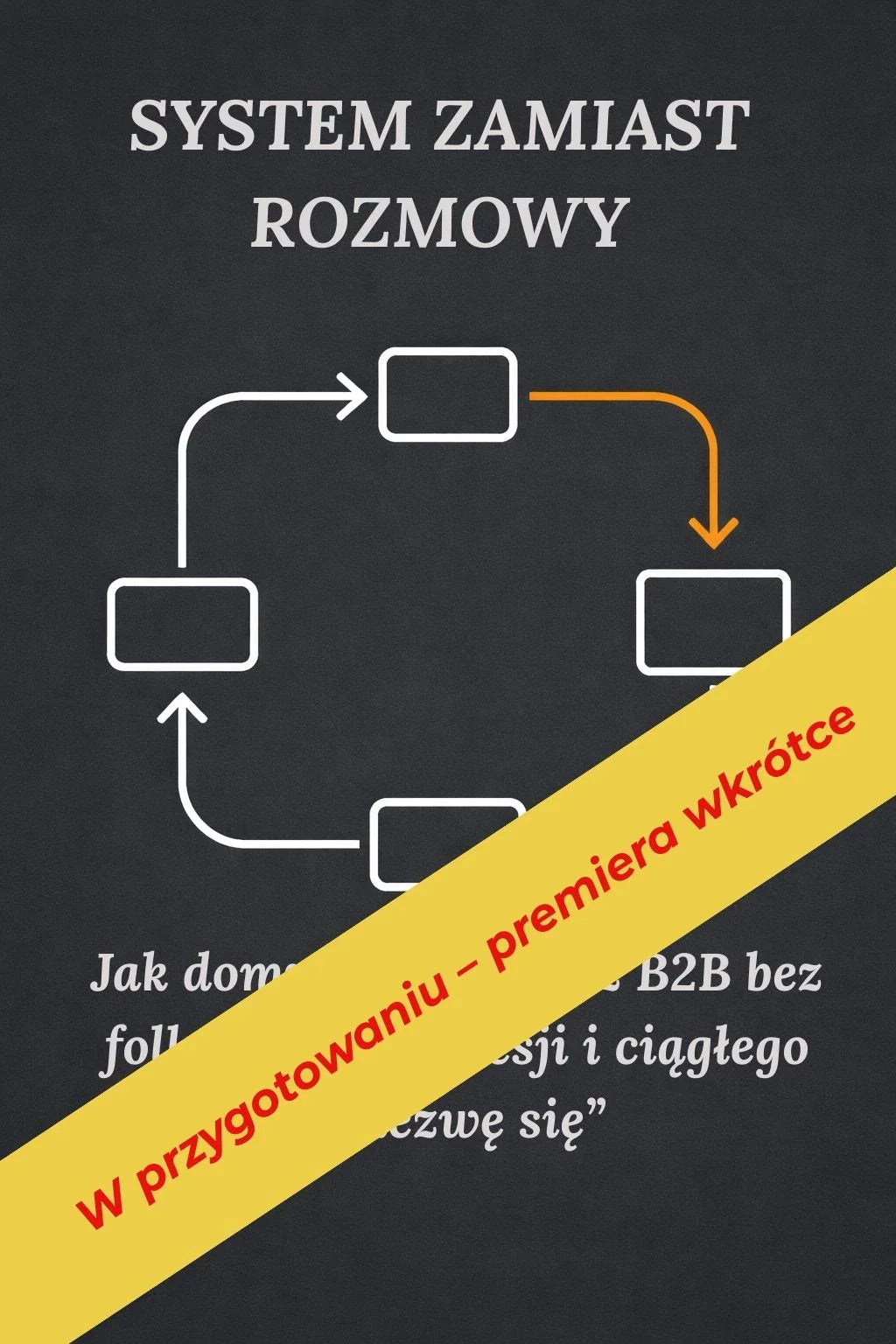 Schemat blokowy systemu zamiast rozmowy, napis: w przygotowaniu – premiera wkrótce