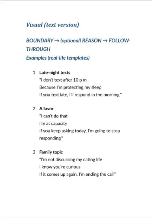 Przykłady granic osobistych w komunikacji, angielski tekst o odmawianiu przysług, granicach w rodzinie, dbaniu o sen.