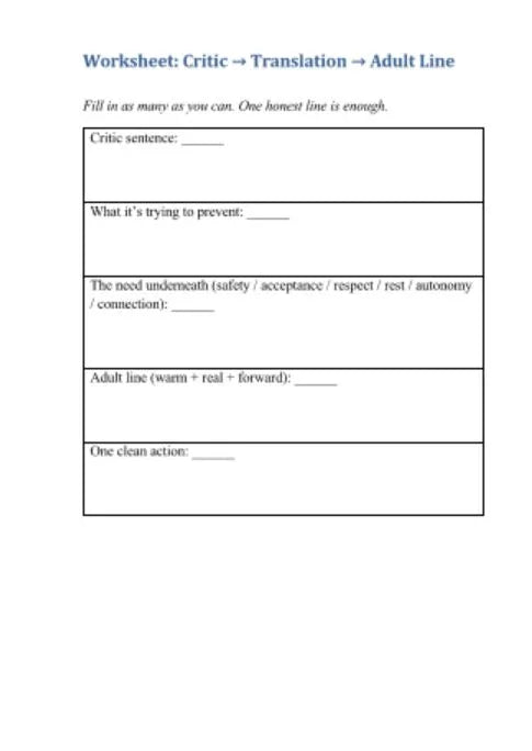 Arkusz do pracy osobistej z polami do wpisania: zdanie krytyka, intencja, potrzeba, dorosła odpowiedź, czysta akcja.